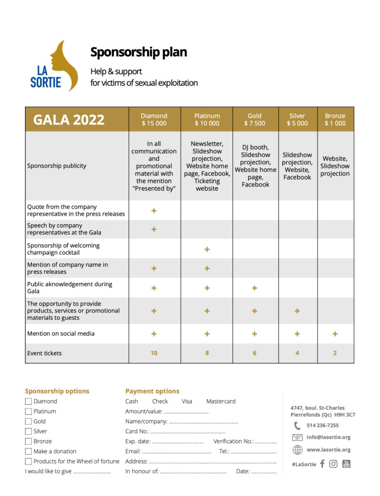 Sponsorship plan Gala La Sortie 2022